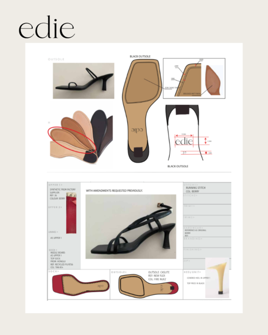edie (3)